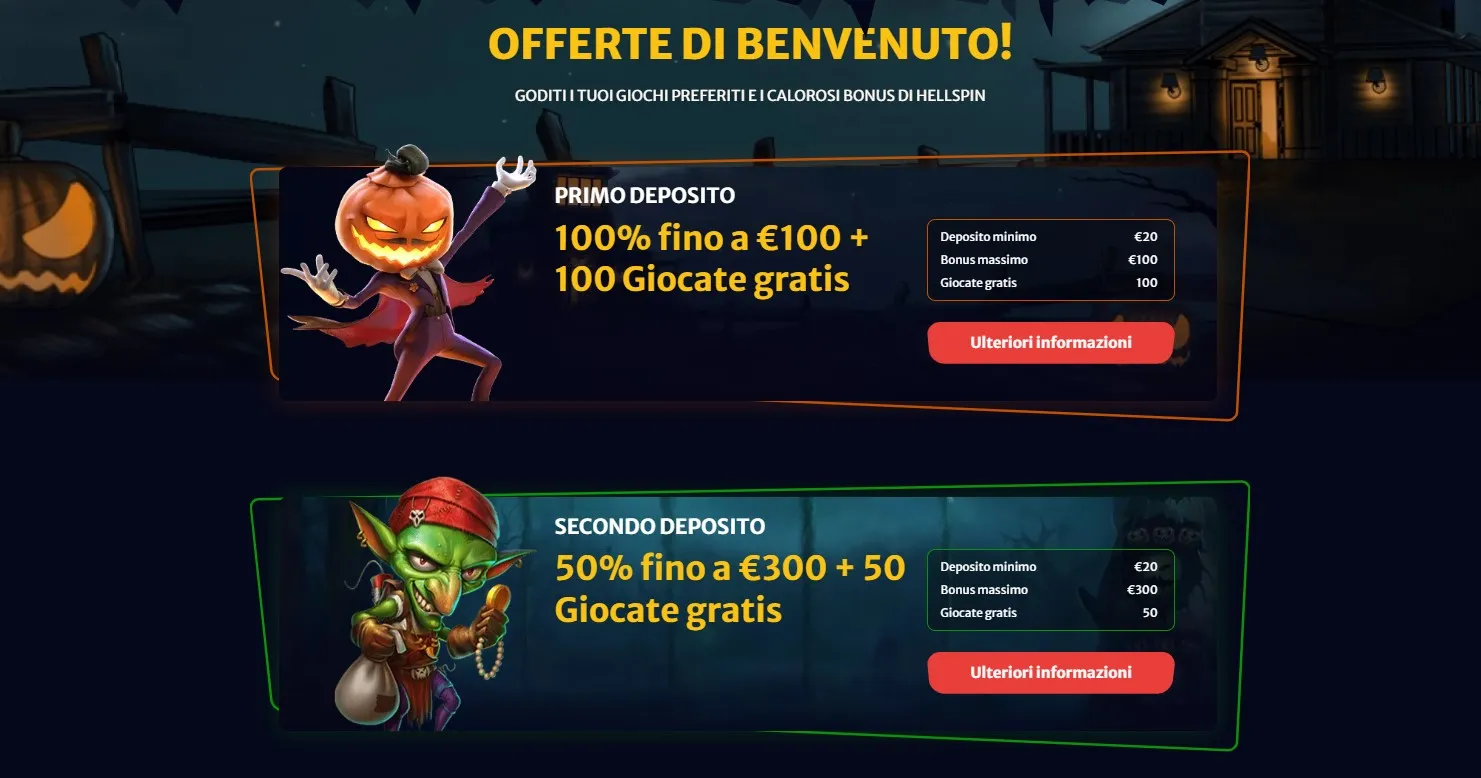 Hellspin Casino Bonus